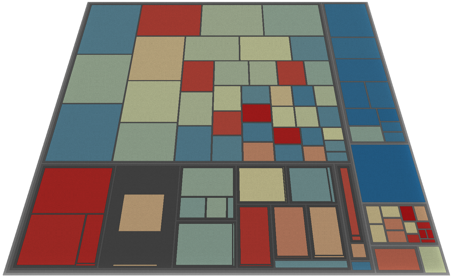 Thumbnail of Interaktive Visualisierung von hierarchischen, multivariaten und zeitlich variierenden Daten