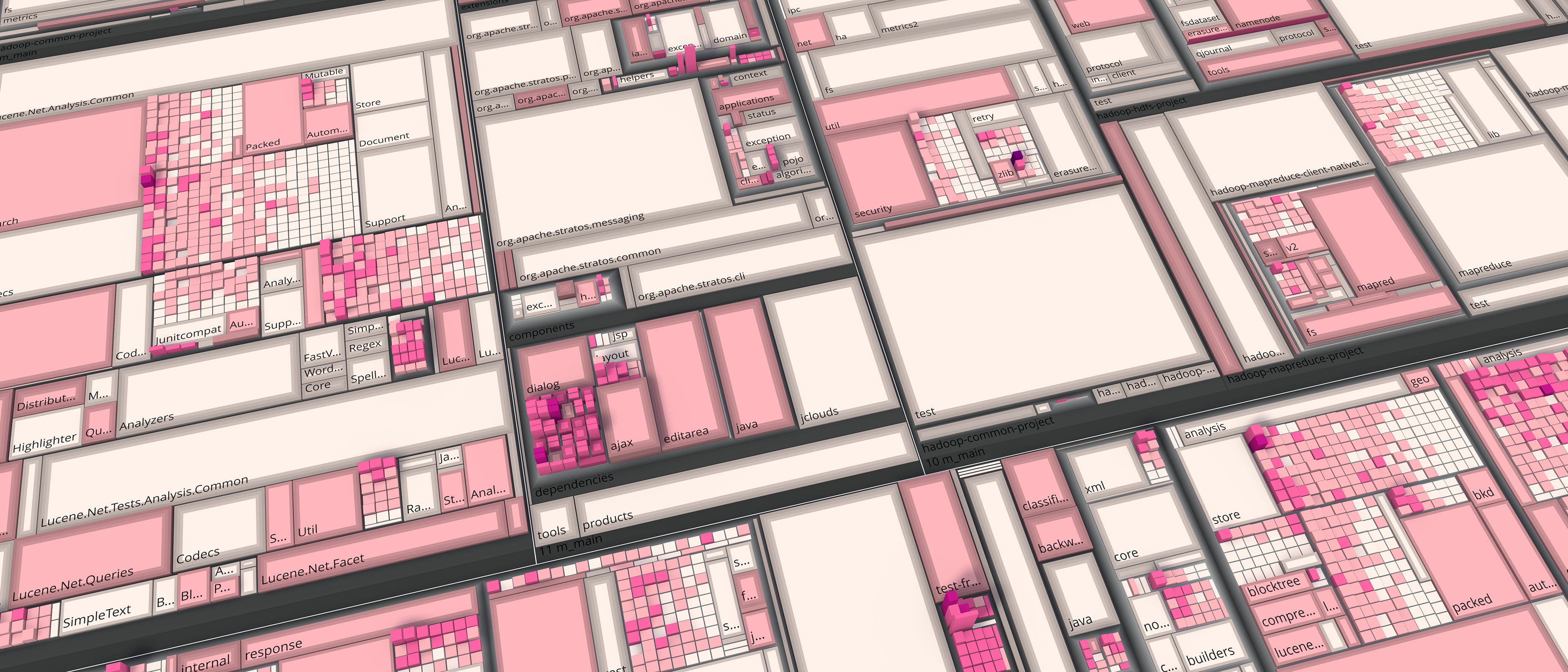 Thumbnail of Reducing Visual Complexity in Software Maps using Importance-based Aggregation of Nodes