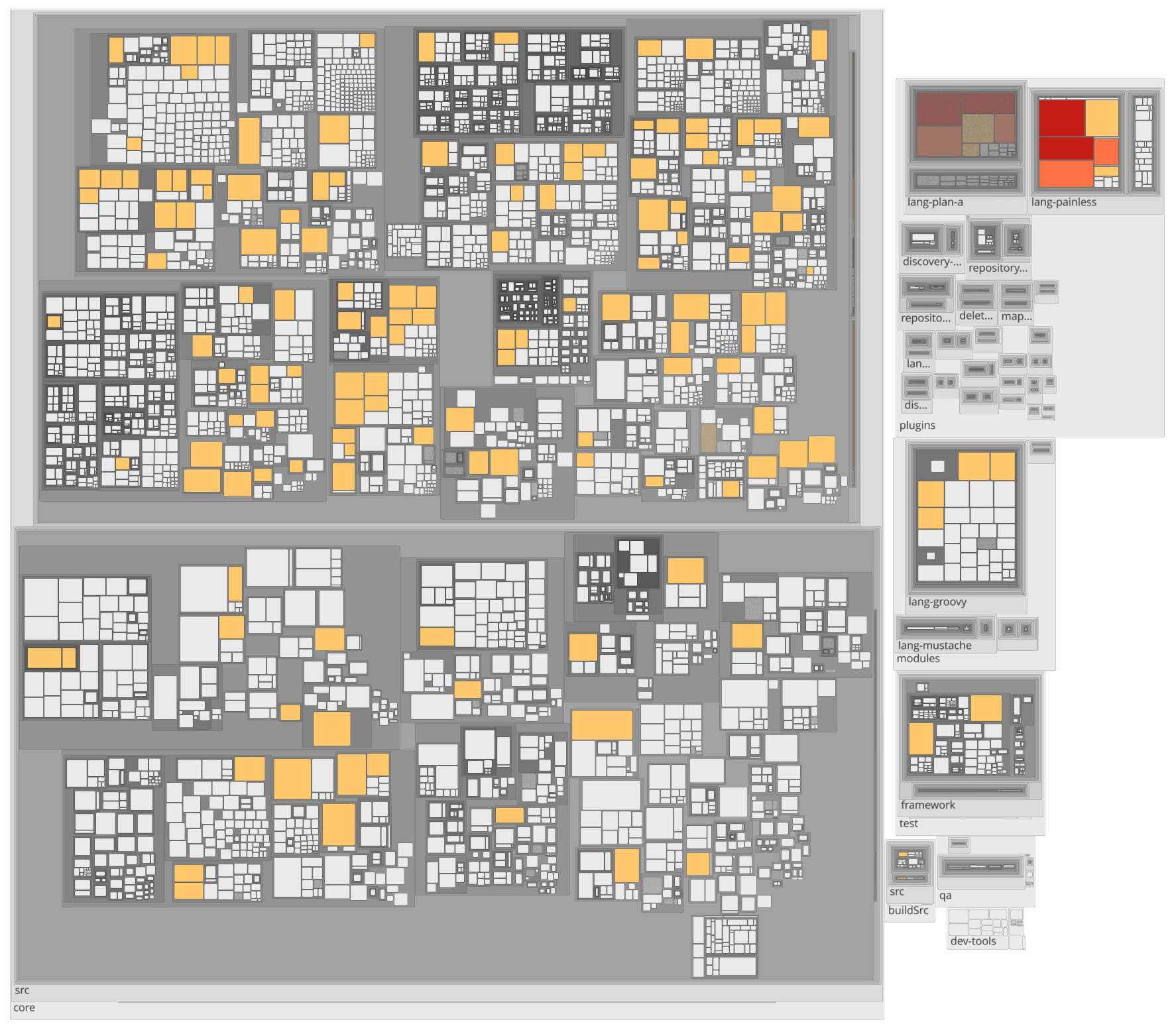 Thumbnail of EvoCells – A Treemap Layout Algorithm for Evolving Tree Data