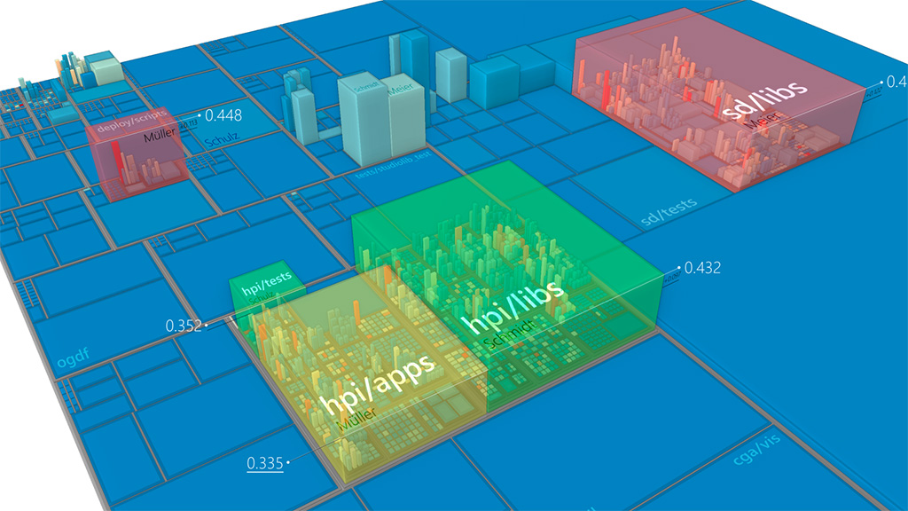 Thumbnail of Advanced Visual Metaphors and Techniques for Software Maps