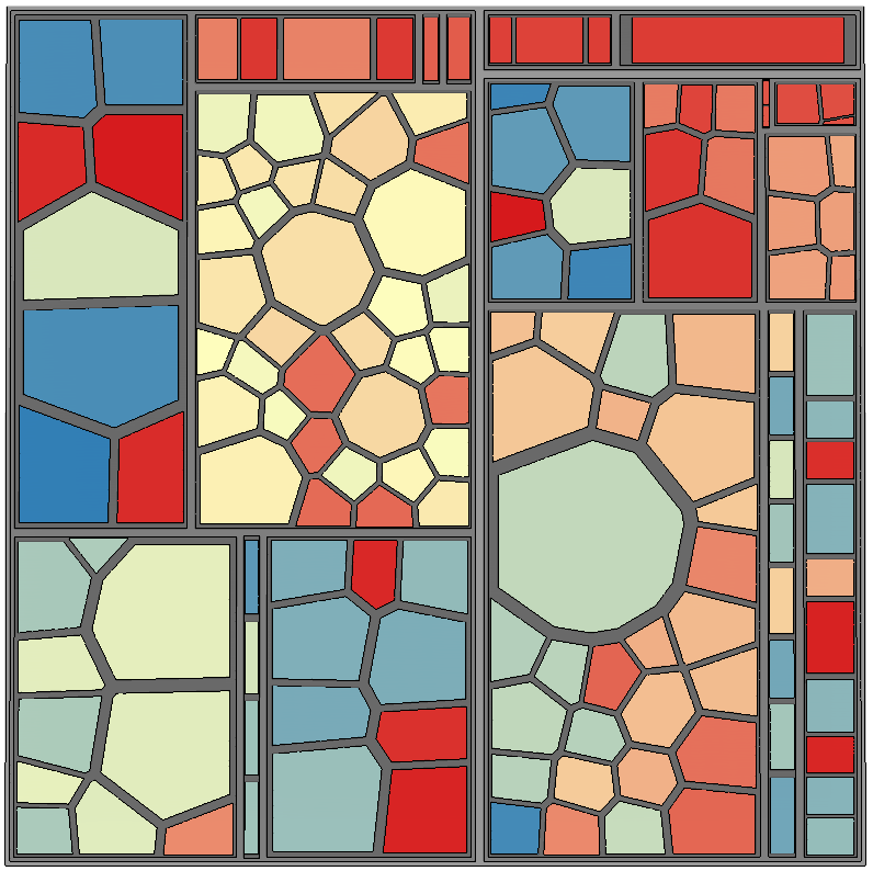 Thumbnail of Survey of Treemap Layout Algorithms