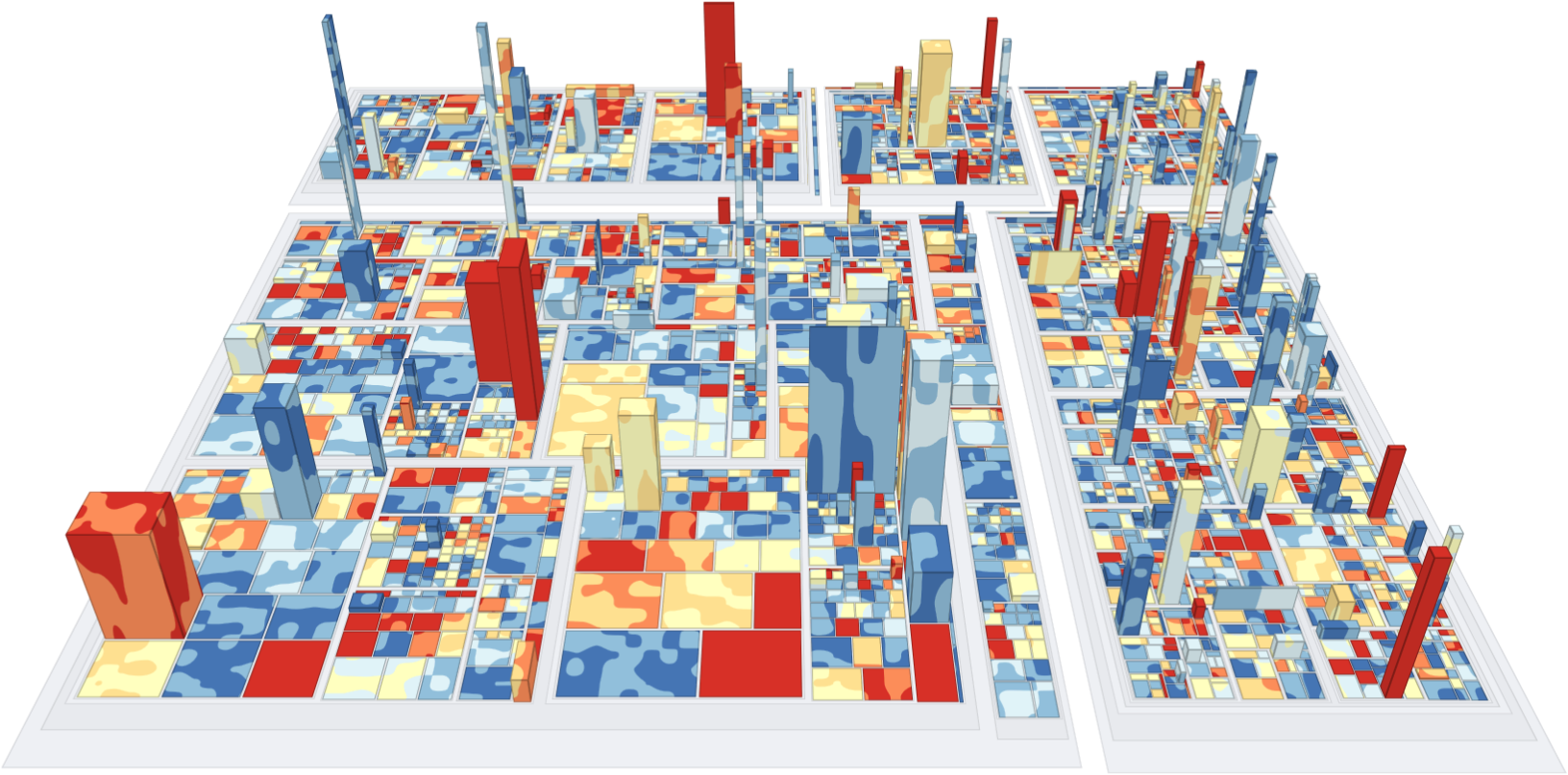 Thumbnail of Visualization of Data Changes in 2.5D Treemaps using Procedural Textures and Animated Transitions