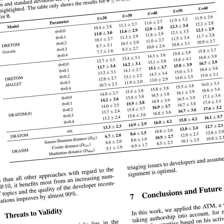 Thumbnail of Mining Developer Expertise from Bug Tracking Systems using the Author-Topic Model