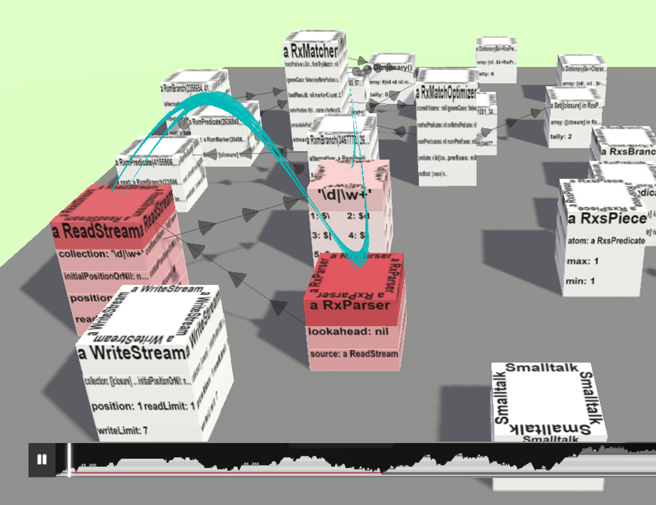 Thumbnail of Bringing Objects to Life: Supporting Program Comprehension through Animated 2.5D Object Maps from Program Traces